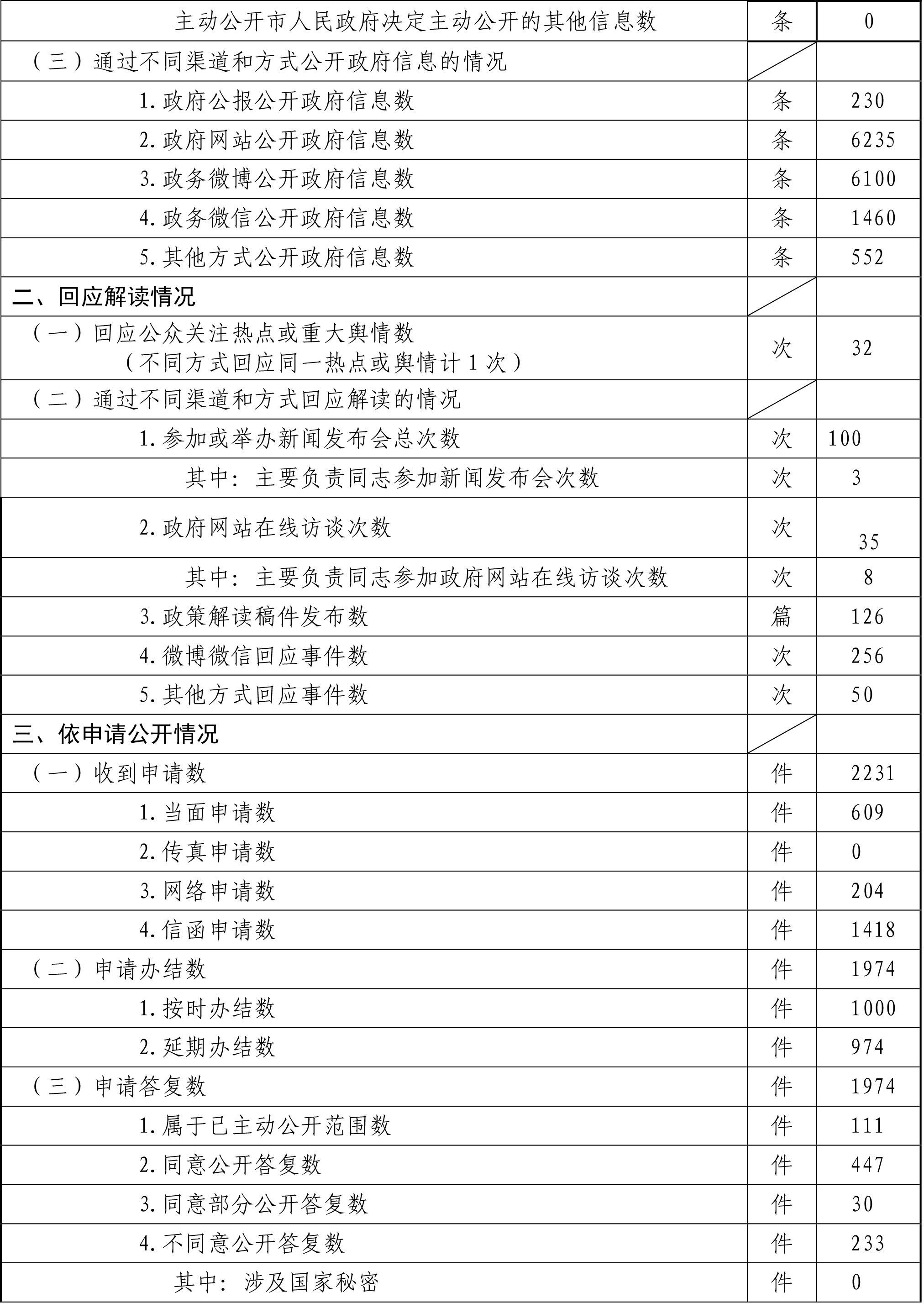 кXKǿϢͳƱ(2017)