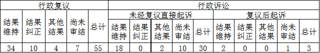 Ϣ顢
