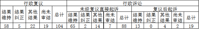 QQͼƬ20210310140633.png
