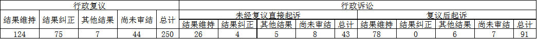 Ϣ顢