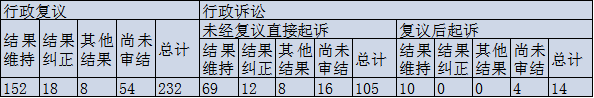 Ϣ顢