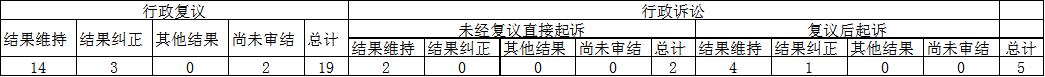 Ϣ顢