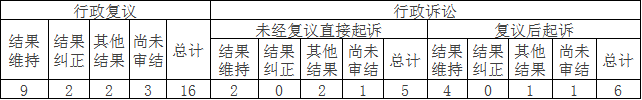 Ϣ顢