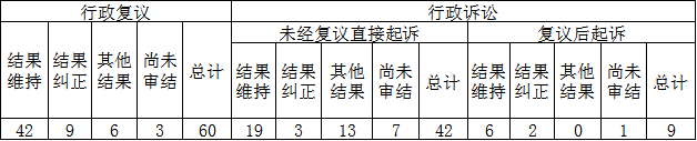 Ϣ顢