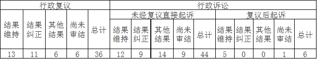 Ϣ顢