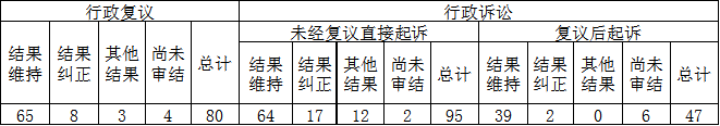 Ϣ顢