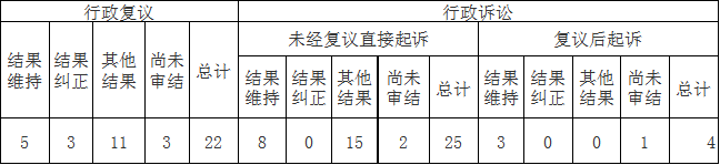 Ϣ顢
