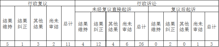 Ϣ顢