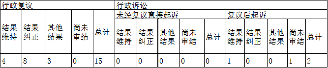 Ϣ顢