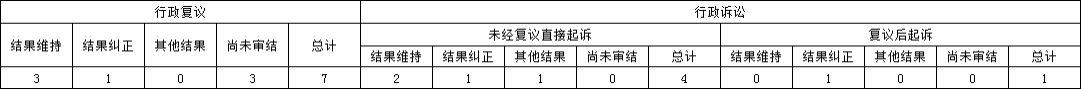 Ϣ顢