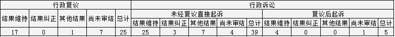 Ϣ顢