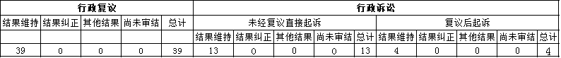 Ϣ顢