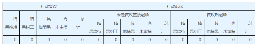 Ϣ顢