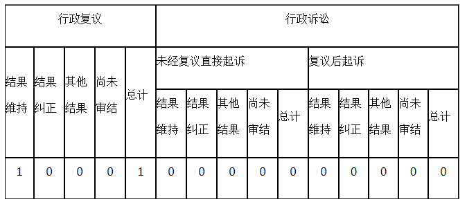 Ϣ顢
