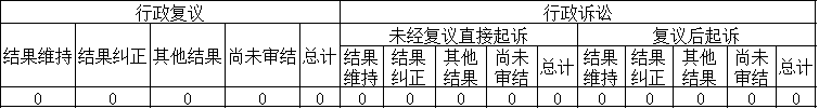 Ϣ顢