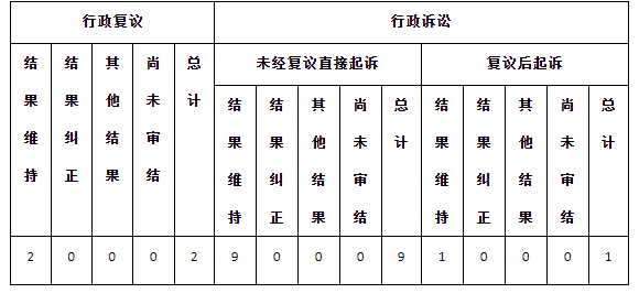 Ϣ顢