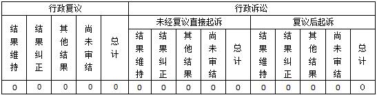 Ϣ顢