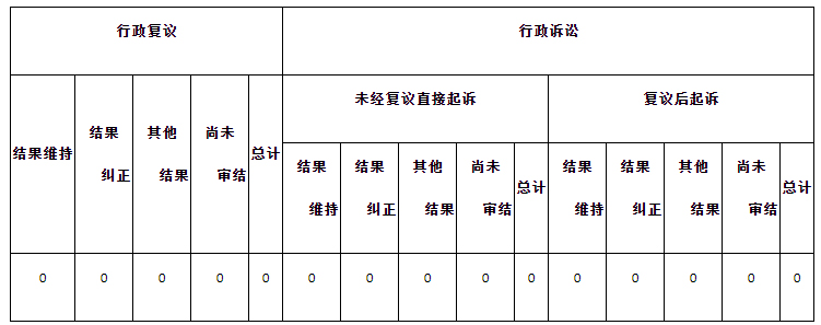 Ϣ顢
