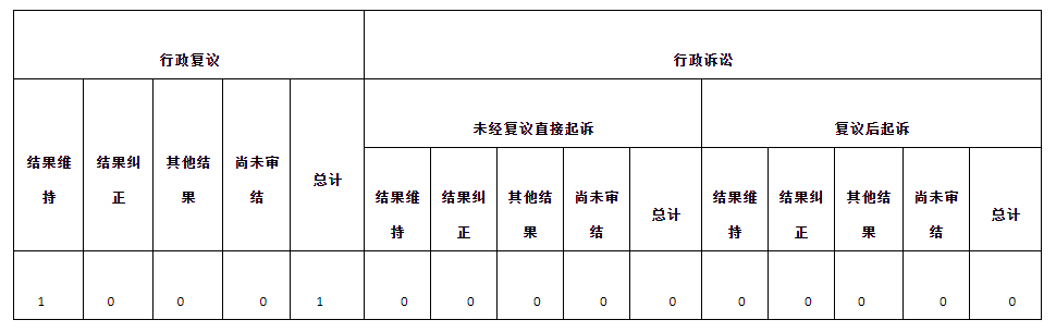 Ϣ顢