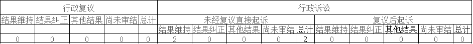 Ϣ顢