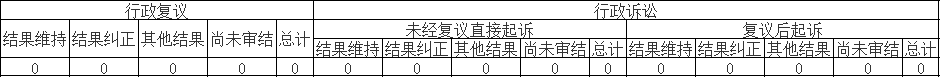 Ϣ顢