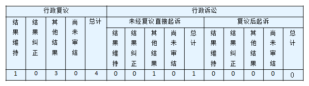 Ϣ顢