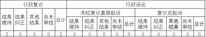 Ϣ顢