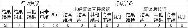 Ϣ顢