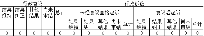 Ϣ顢