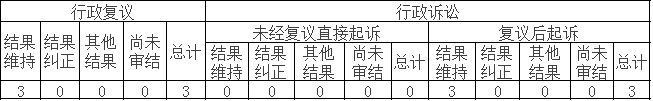 Ϣ顢