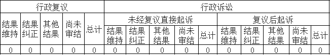 Ϣ顢