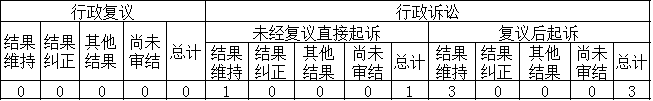 Ϣ顢