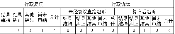 Ϣ顢