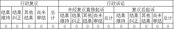 Ϣ顢