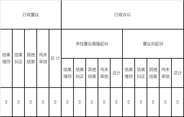 Ϣ顢
