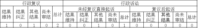 Ϣ顢