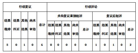 Ϣ顢