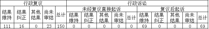 Ϣ顢