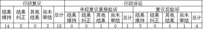 Ϣ顢