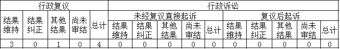 Ϣ顢
