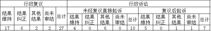 Ϣ顢