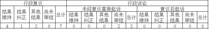 Ϣ顢