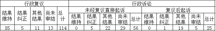 Ϣ顢