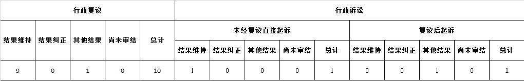 Ϣ顢