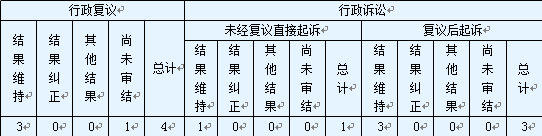 Ϣ顢
