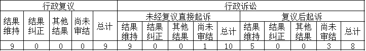 Ϣ顢