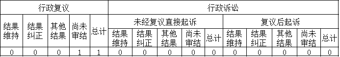 Ϣ顢