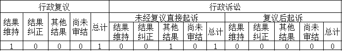 Ϣ顢