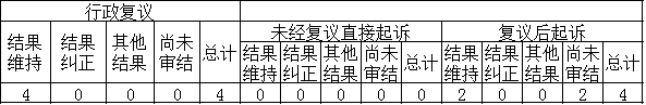 Ϣ顢