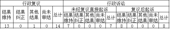 Ϣ顢